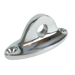 Loop for hooks, carabiners, etc. For fastening ropes and other lines.