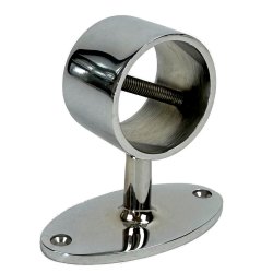 Bracket holder for railings, fences, and enclosures.